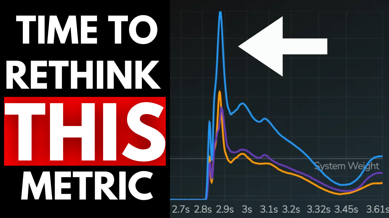 Rethinking Landing Metrics: The Value of the First Peak